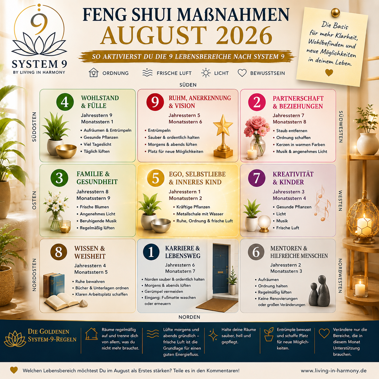 Feng Shui Maßnahmen August 2026